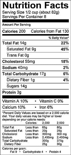 NutritionFacts