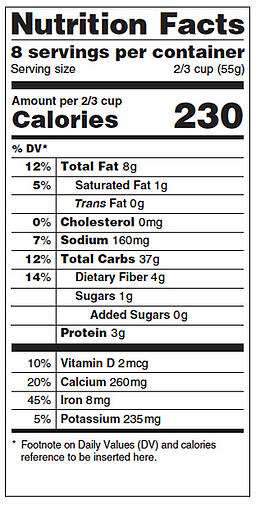 Proposed-Nutrition-Facts-label