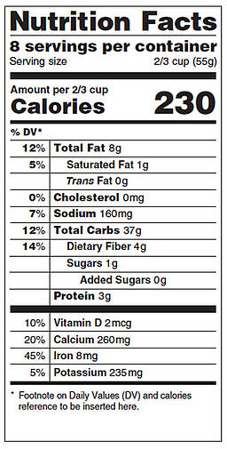 Proposed-Nutrition-Facts-label